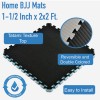 BJJ Mats for Home 1.5 Inch infographic