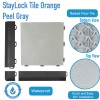 Staylock Orange Peel Gray infographic
