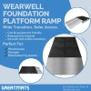 Wearwell Foundation Platform Ramp 36x42 Inch infographic