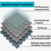 SupraTile 7 mm Designer Vinyl Floor Tiles Top Series Diagram of layers