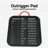 Outrigger Pad Load Capacity