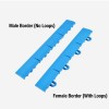 Borders labeled for SoftFlex Tiles