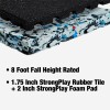 StrongPlay Foam Pad 2 inch x 4x5 Ft. 8 ft fall height rated