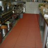 Herongripa Slip Resistant Matting Roll 4 x 33 ft Roll  Commercial Kitchen