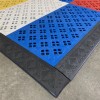 Ergo Matta Borders on perforated tiles