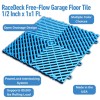 RaceDeck Free-Flow Garage Floor Tile 1/2 Inch x 1x1 Ft. infographic