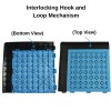 staylock hook loop mechanism with borders infographic