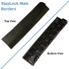 StayLock Border Black male border infographic