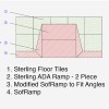 Inset diagram Sterling ADA Ramp and Side Transition Ramps 2.25 Inch Black