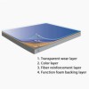 Vario Uni Dance Flooring 78 Inch x 81.9 Ft Layers labeled