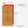 drawing of stage mats with grommet attachment method