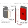 Wall Pad 2x8 ft 2 Inch ASTM Foam WB Lip TB diagram