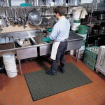 best professional kitchen mats thumbnail