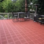 PVC Plastic is the Best Terrace Floor Surface thumbnail