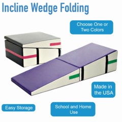 Incline Wedge Folding infographic