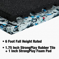 StrongPlay Foam Pad 1 inch x 4x5 Ft.