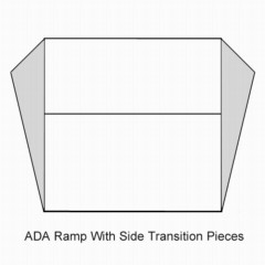 Sterling Roof Top ADA Ramp Black 2 Inch x 4x2.1 Ft. Side transition edges