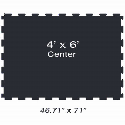 Rubber Horse Stall Mats 4 x 6 ft 34 inch center Center