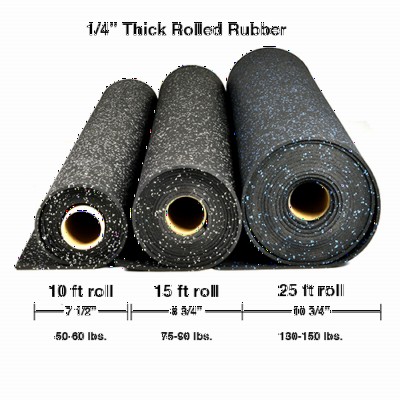 Infographic Rolled Rubber Pacific 1/4 Inch 10% Color CrossTrain Custom