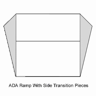 Sterling ADA Ramp and Side Transition Ramps 2.00 Inch Black