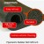 Plyometric Rubber Roll 3/8 Inch infographic.