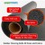 Rubber Mat Roll All Sizes and Colors infographic